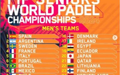 FIP Seniors World Padel Championships 2024 – Men’s teams