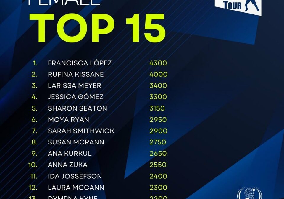 News graphic for RANKING 2024 – Irish Padel Tour Female Top 15