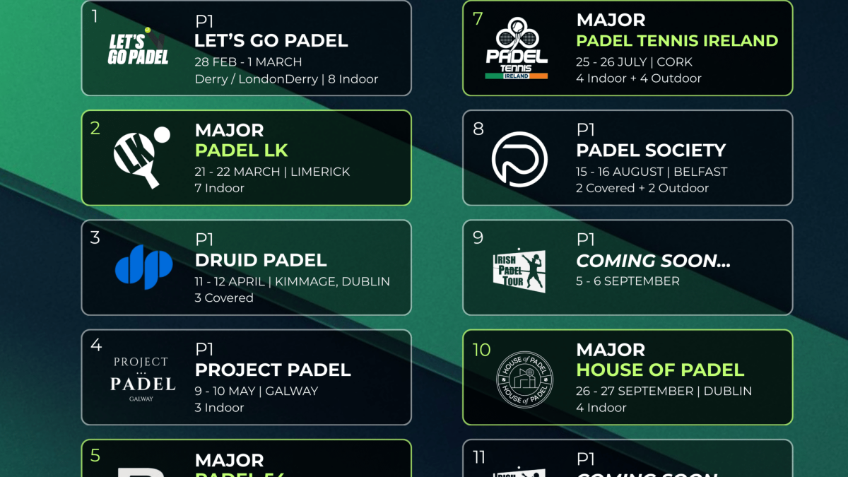 News graphic for CUPRA Irish Padel Tour 2026 Schedule Is Live